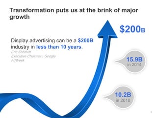 Transformation puts us at the brink of major
growth

                                      $200B
Display advertising can be a $200B
industry in less than 10 years.
Eric Schmidt
Executive Chairman, Google
AdWeek                                    15.9B
                                          in 2014




                                     10.2B
                                     in 2010

                                                    6
 