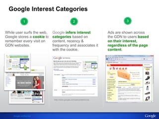 Google Interest Categories
              1                                 2                              3


While user s...