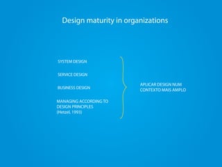 operational
design pro-
jects
tactic
design
department
strategic
design
strategies
mind-set value?
knowledge?
organization...