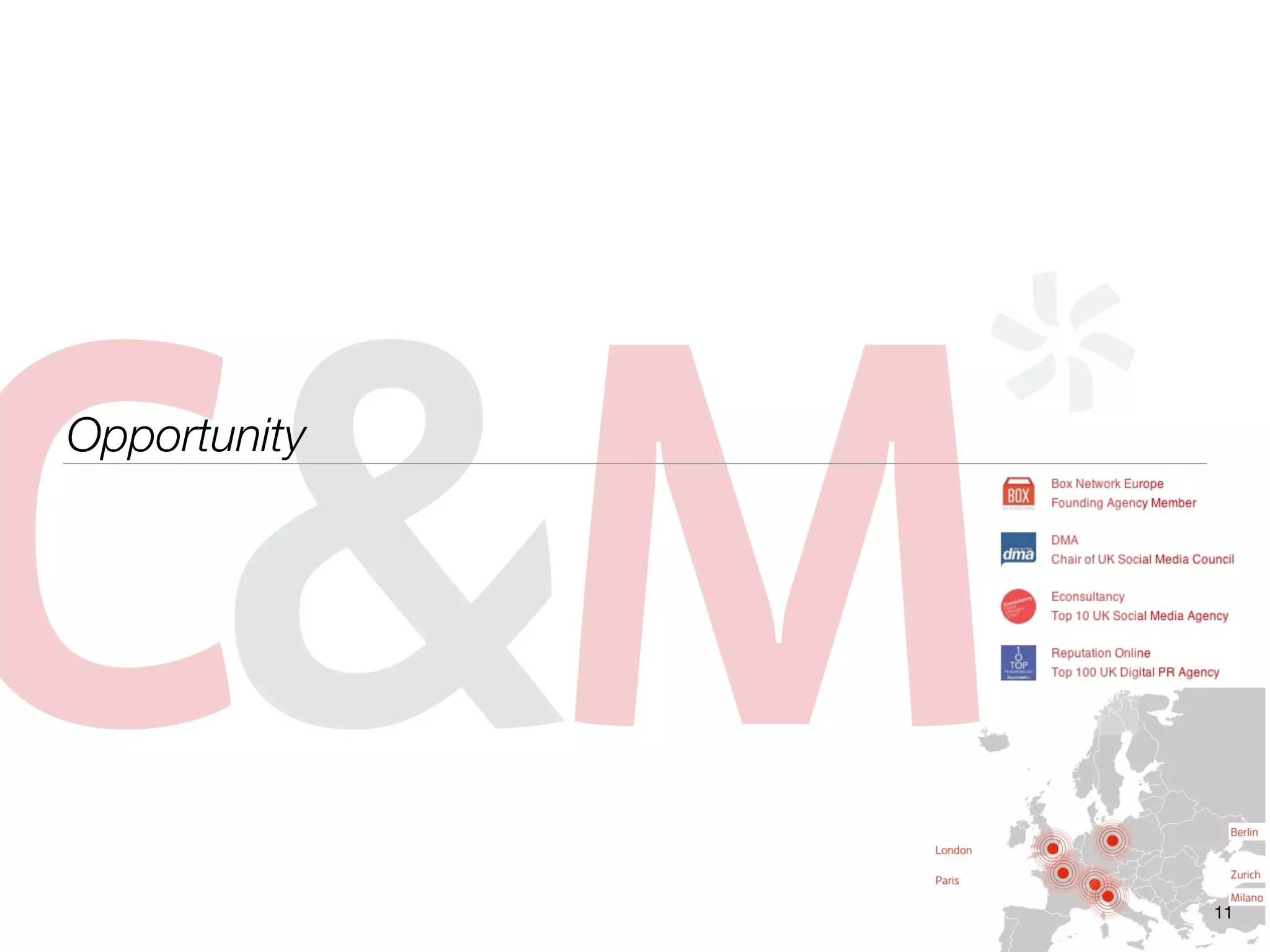 Opportunity




              11
 