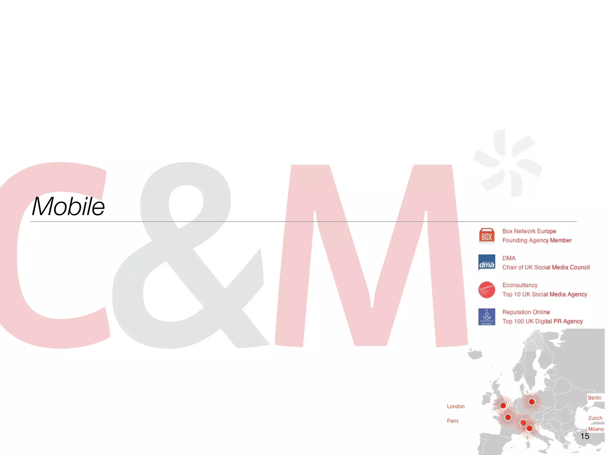 Mobile




         15
 