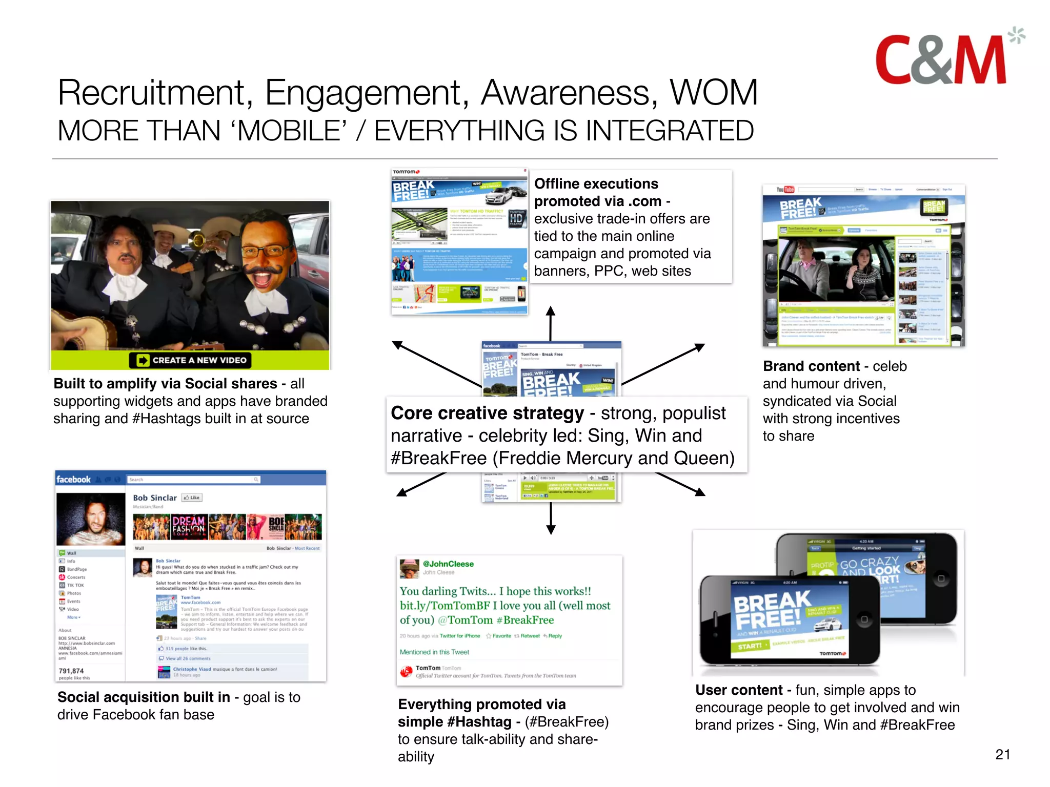Recruitment, Engagement, Awareness, WOM
MORE THAN ‘MOBILE’ / EVERYTHING IS INTEGRATED
                                                                Ofﬂine executions
                                                                promoted via .com -
                                                                exclusive trade-in offers are
                                                                tied to the main online
                                                                campaign and promoted via
                                                                banners, PPC, web sites




                                                                                                    Brand content - celeb
Built to amplify via Social shares - all                                                            and humour driven,
supporting widgets and apps have branded                                                            syndicated via Social
sharing and #Hashtags built in at source   Core creative strategy - strong, populist                with strong incentives
                                           narrative - celebrity led: Sing, Win and                 to share
                                           #BreakFree (Freddie Mercury and Queen)




                                                                                          User content - fun, simple apps to
Social acquisition built in - goal is to   Everything promoted via                        encourage people to get involved and win
drive Facebook fan base                    simple #Hashtag - (#BreakFree)                 brand prizes - Sing, Win and #BreakFree
                                           to ensure talk-ability and share-
                                           ability                                                                                   21
 
