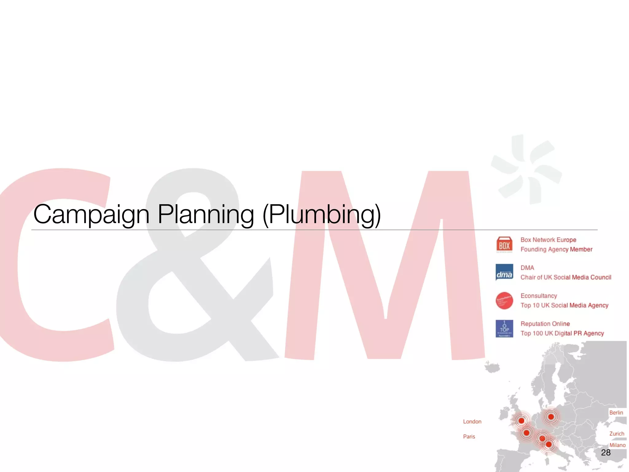 Campaign Planning (Plumbing)




                               28
 