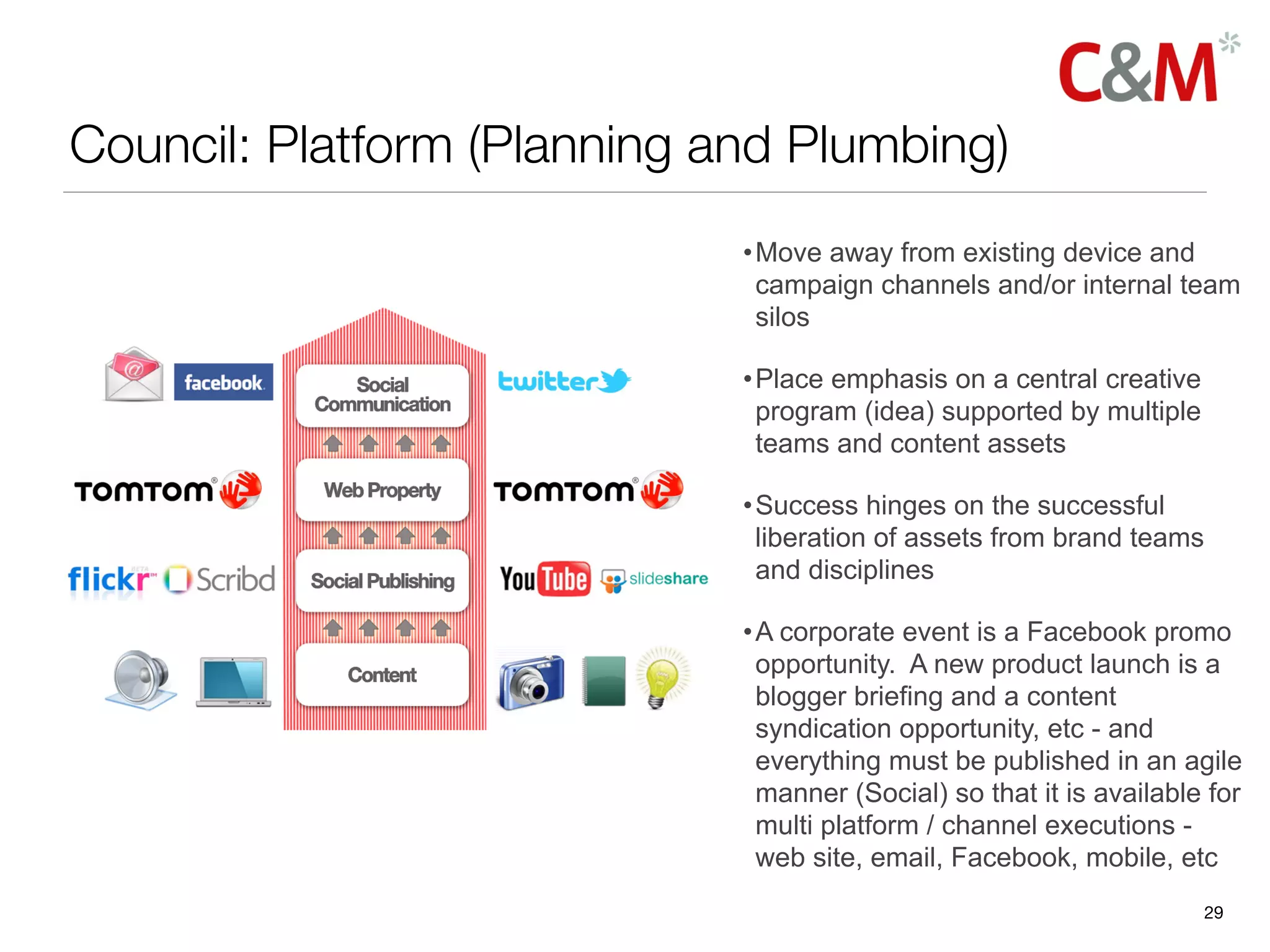 Council: Platform (Planning and Plumbing)
                             • Move away from existing device and
                               campaign channels and/or internal team
                               silos

                             • Place emphasis on a central creative
                               program (idea) supported by multiple
                               teams and content assets

                             • Success hinges on the successful
                               liberation of assets from brand teams
                               and disciplines

                             • A corporate event is a Facebook promo
                               opportunity. A new product launch is a
                               blogger briefing and a content
                               syndication opportunity, etc - and
                               everything must be published in an agile
                               manner (Social) so that it is available for
                               multi platform / channel executions -
                               web site, email, Facebook, mobile, etc
                                                                       29
 