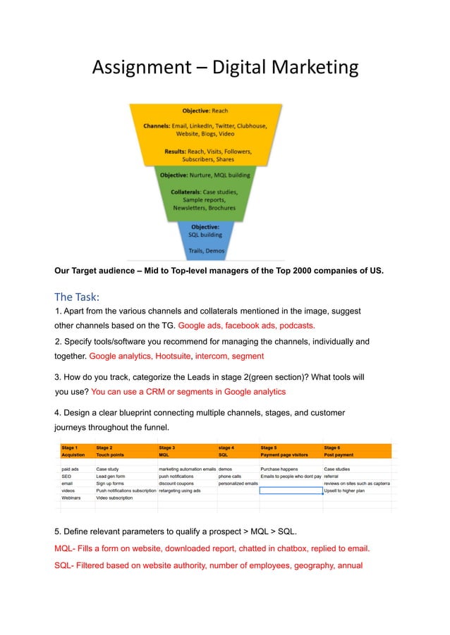 Ideapoke digital marketing interview assignment PDF