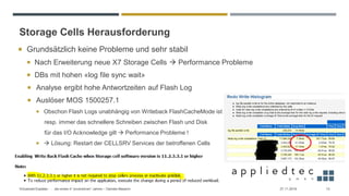 Storage Cells Herausforderung
27.11.2019Virtualized Exadata - … die ersten 4 “produktiven” Jahren – Daniele Massimi 13
 Grundsätzlich keine Probleme und sehr stabil
 Nach Erweiterung neue X7 Storage Cells → Performance Probleme
 DBs mit hohen «log file sync wait»
 Analyse ergibt hohe Antwortzeiten auf Flash Log
 Auslöser MOS 1500257.1
 Obschon Flash Logs unabhängig von Writeback FlashCacheMode ist
resp. immer das schnellere Schreiben zwischen Flash und Disk
für das I/O Acknowledge gilt → Performance Probleme !
 → Lösung: Restart der CELLSRV Services der betroffenen Cells
 