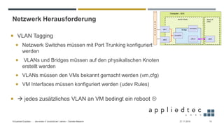Netzwerk Herausforderung
 VLAN Tagging
 Netzwerk Switches müssen mit Port Trunking konfiguriert
werden
 VLANs und Bridges müssen auf den physikalischen Knoten
erstellt werden
 VLANs müssen den VMs bekannt gemacht werden (vm.cfg)
 VM Interfaces müssen konfiguriert werden (udev Rules)
 → jedes zusätzliches VLAN an VM bedingt ein reboot 
27.11.2019Virtualized Exadata - … die ersten 4 “produktiven” Jahren – Daniele Massimi 15
 