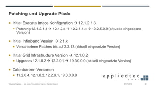 Patching und Upgrade Pfade
 Initial Exadata Image Konfiguration → 12.1.2.1.3
 Patching 12.1.2.1.3 → 12.1.3.x → 12.2.1.1.x → 19.2.5.0.0 (aktuelle eingesetzte
Version)
 Initial Infiniband Version → 2.1.x
 Verschiedene Patches bis auf 2.2.13 (aktuell eingesetzte Version)
 Initial Grid Infrastructure Version → 12.1.0.2
 Upgrades 12.1.0.2 → 12.2.0.1 → 19.3.0.0.0 (aktuell eingesetzte Version)
 Datenbanken Versionen
 11.2.0.4, 12.1.0.2, 12.2.0.1, 19.3.0.0.0
27.11.2019Virtualized Exadata - … die ersten 4 “produktiven” Jahren – Daniele Massimi 20
 