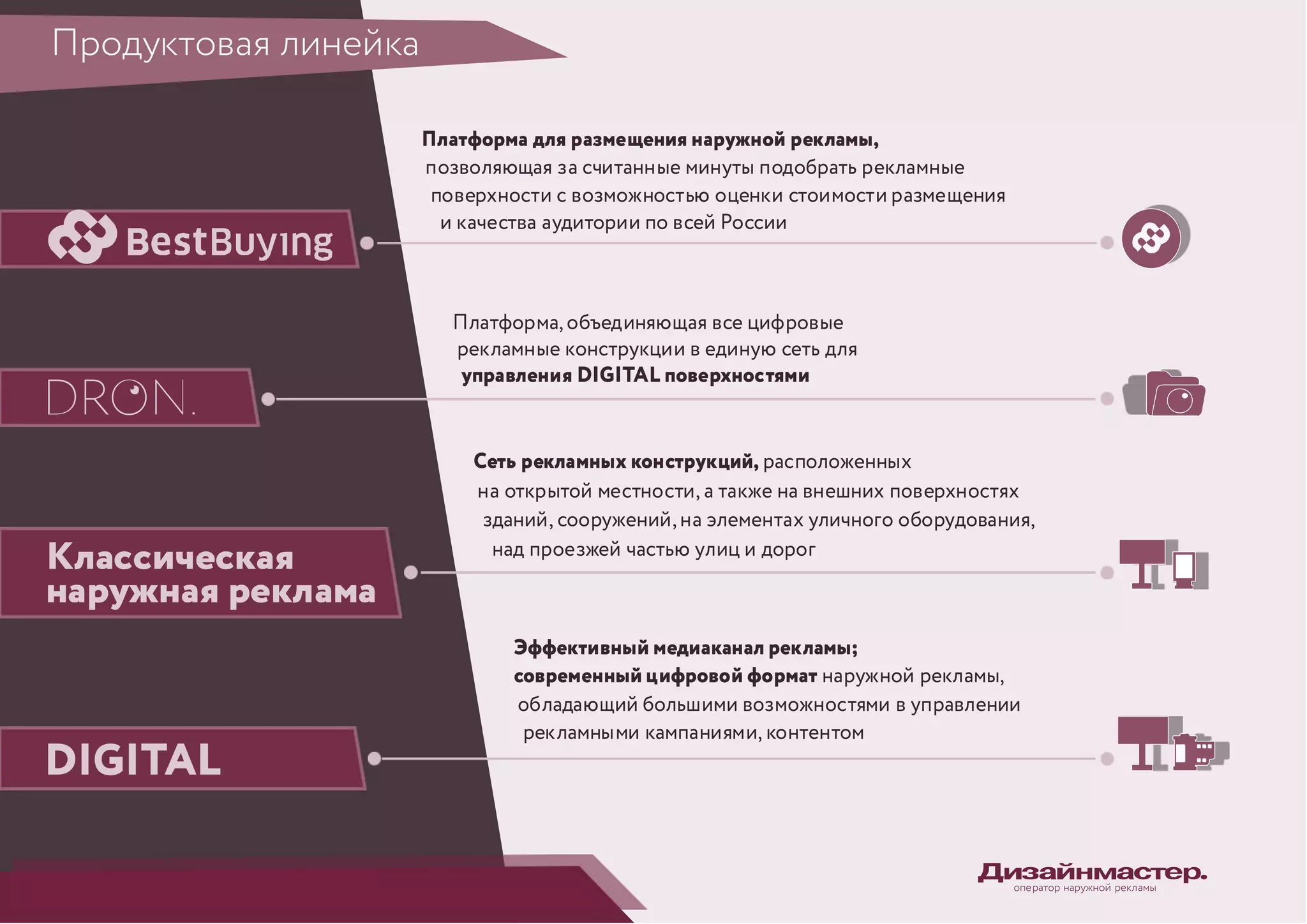 Платформа, объединяющая все цифровые
рекламные конструкции в единую сеть для
управления поверхностямиDIGITAL
Продуктовая линейка
Классическая
наружная реклама
позволяющая за считанные минуты подобрать рекламные
поверхности с возможностью оценки стоимости размещения
и качества аудитории по всей России
Платформа для размещения наружной рекламы,
расположенных
на открытой местности, а также на внешних поверхностях
зданий, сооружений,на элементах уличного оборудования,
над проезжей частью улиц и дорог
Сеть рекламных конструкций,
Эффективный медиаканал рекламы;
современный цифровой формат наружной рекламы,
обладающий большими возможностями в управлении
рекламными кампаниями, контентом
оператор наружной рекламы
 