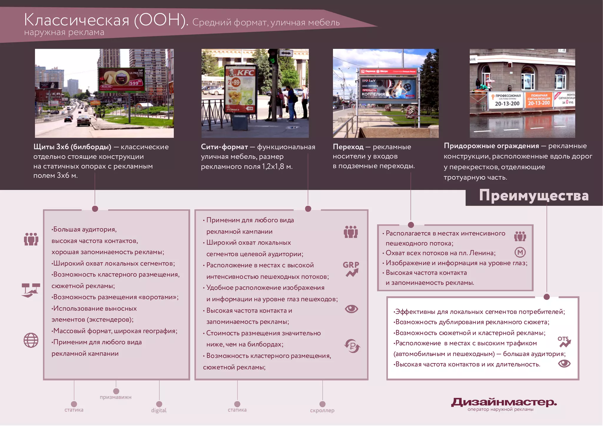 Щиты 3х6 (билборды) —классические
отдельно стоящие конструкции
на статичных опорах с рекламным
полем 3х6 м.
•Большая аудитория,
высокая частота контактов,
хорошая запоминаемость рекламы;
•Широкий охват локальных сегментов;
•Возможность кластерного размещения,
сюжетной рекламы;
•Возможность размещения «воротами»;
•Использование выносных
элементов (экстендеров);
•Массовый формат, широкая география;
•Применим для любого вида
рекламной кампании
Сити-формат— функциональная
уличная мебель, размер
рекламного поля 1,2х1,8 м.
— рекламные
конструкции, расположенные вдоль дорог
у перекрестков, отделяющие
тротуарную часть.
Придорожные ограждения
•Эффективны для локальных сегментов потребителей;
•Возможность дублирования рекламного сюжета;
•Возможность сюжетной и кластерной рекламы;
•Расположение в местах с высоким трафиком
(автомобильным и пешеходным) — большая аудитория;
•Высокая частота контактов и их длительность.
• Располагается в местах интенсивного
пешеходного потока;
• Охват всех потоков на пл. Ленина;
• Изображение и информация на уровне глаз;
• Высокая частота контакта
и запоминаемость рекламы.
• Применим для любого вида
рекламной кампании
• Широкий охват локальных
сегментов целевой аудитории;
• Расположение в местах с высокой
интенсивностью пешеходных потоков;
• Удобное расположение изображения
и информации на уровне глаз пешеходов;
• Высокая частота контакта и
запоминаемость рекламы;
• Стоимость размещения значительно
ниже, чем на билбордах;
• Возможность кластерного размещения,
сюжетной рекламы;
Преимущества
Переход — рекламные
носители у входов
в подземные переходы.
GRP
M
OTS
Классическая (ООН). Средний формат, уличная мебель
оператор наружной рекламы
наружная реклама
 