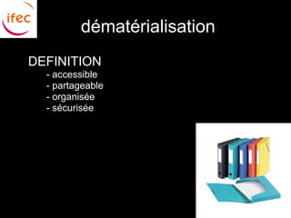 dématérialisation
●   DEFINITION
    ■   - accessible
    ■   - partageable
    ■   - organisée
    ■   - sécurisée
 