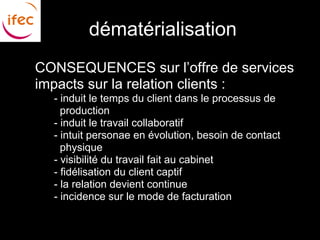dématérialisation
    CONSEQUENCES sur l’offre de services
●
    impacts sur la relation clients :
●
    ○   - induit le temps du client dans le processus de
          production
    ○   - induit le travail collaboratif
    ○   - intuit personae en évolution, besoin de contact
          physique
    ○   - visibilité du travail fait au cabinet
    ○   - fidélisation du client captif
    ○   - la relation devient continue
    ○   - incidence sur le mode de facturation
 