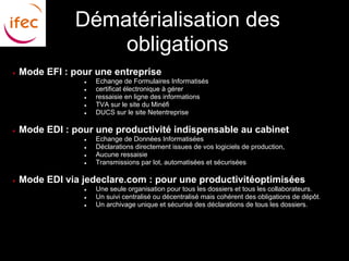 Dématérialisation des
                   obligations
●   Mode EFI : pour une entreprise
                 ●   Echange de Formulaires Informatisés
                 ●   certificat électronique à gérer
                 ●   ressaisie en ligne des informations
                 ●   TVA sur le site du Minéfi
                 ●   DUCS sur le site Netentreprise

●   Mode EDI : pour une productivité indispensable au cabinet
                 ●   Echange de Données Informatisées
                 ●   Déclarations directement issues de vos logiciels de production,
                 ●   Aucune ressaisie
                 ●   Transmissions par lot, automatisées et sécurisées

●   Mode EDI via jedeclare.com : pour une productivitéoptimisées
                 ●   Une seule organisation pour tous les dossiers et tous les collaborateurs.
                 ●   Un suivi centralisé ou décentralisé mais cohérent des obligations de dépôt.
                 ●   Un archivage unique et sécurisé des déclarations de tous les dossiers.
 