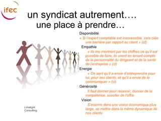 un syndicat autrement….
         une place à prendre…
                  Disponibilité
                  « Si l’expert comptable est inaccessible, cela crée
                      une barrière par rapport au client » (cl)
                   Empathie
                        « Ils me montrent par les chiffres ce qu’il est
                      possible de faire, ils osent en tenant compte
                      de la personnalité du dirigeant et de la santé
                      de l’entreprise » (cl)
                  Energie
                        « On sent qu’il a envie d’entreprendre pour
                      lui, pour ses clients, et qu’il a envie de le
                      communiquer » (cl)
                  Générosité
                        Il faut donner pour recevoir, donner de la
                      compétence, susciter de l’offre
                   Vision
                        S’inscrire dans une vision économique plus
Limelight
Consulting            large, se mettre dans la même dynamique de
                      nos clients
 