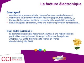 Avantages? Améliore les processus (délais, risques d’erreurs, manipulations,…), Optimise le coût de traitement des factures (papier, frais postaux,…), Partage l’information, facilite la recherche et la traçabilité comptable,  Réduit les appels et relances, offre une meilleure prévision de trésorerie,… Quel cadre juridique ? La dématérialisation des factures est soumise à une réglementation particulière principalement dictée par la Directive Européenne 2001/115/CE. Cette directive a été reprise en France  dans la loi de juillet 2003.   La facture électronique 