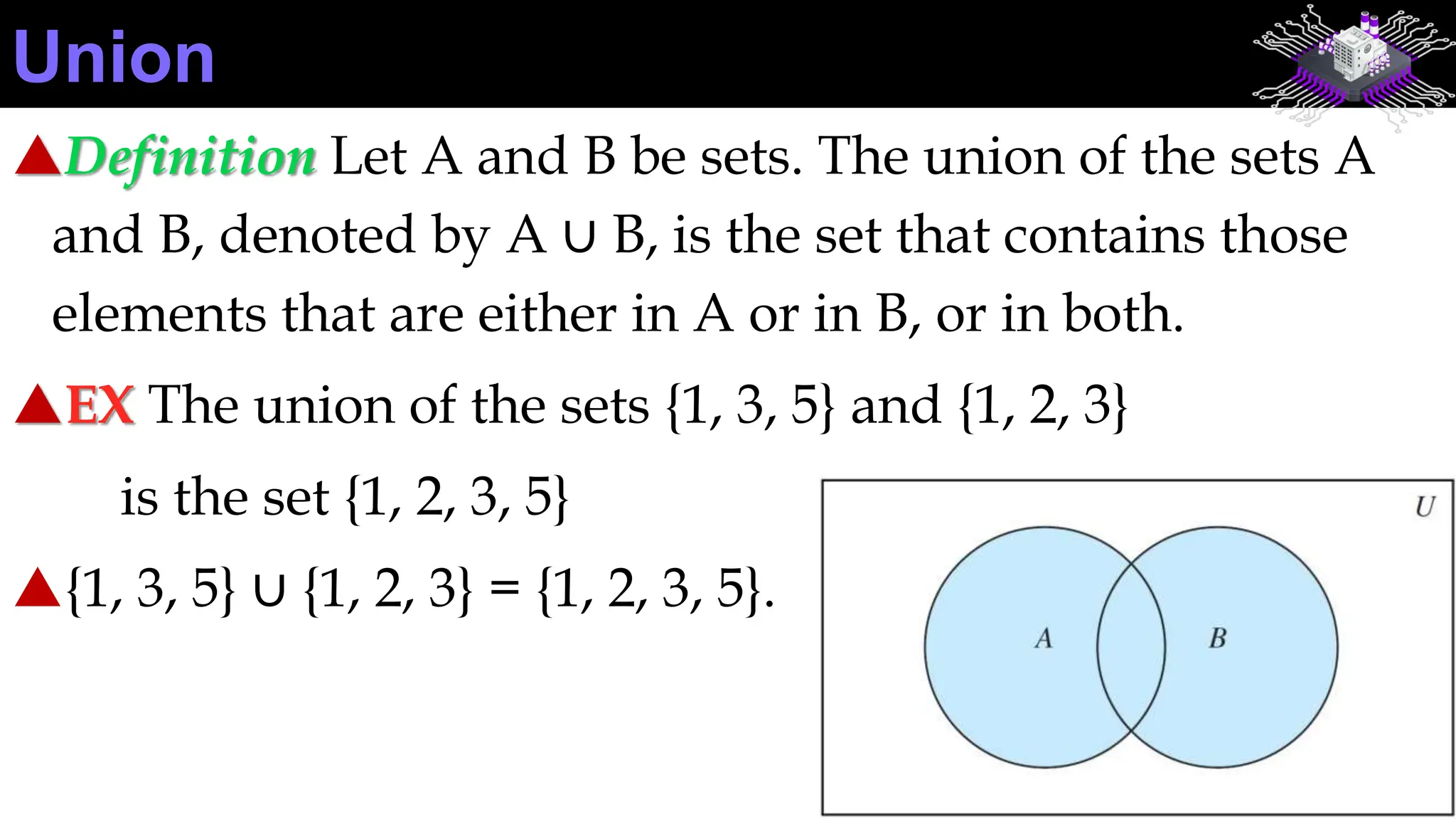 Definition Let A and B be sets. The union of the sets A
and B, denoted by A ∪ B, is the set that contains those
elements that are either in A or in B, or in both.
EX The union of the sets {1, 3, 5} and {1, 2, 3}
is the set {1, 2, 3, 5}
{1, 3, 5} ∪ {1, 2, 3} = {1, 2, 3, 5}.
Union
 