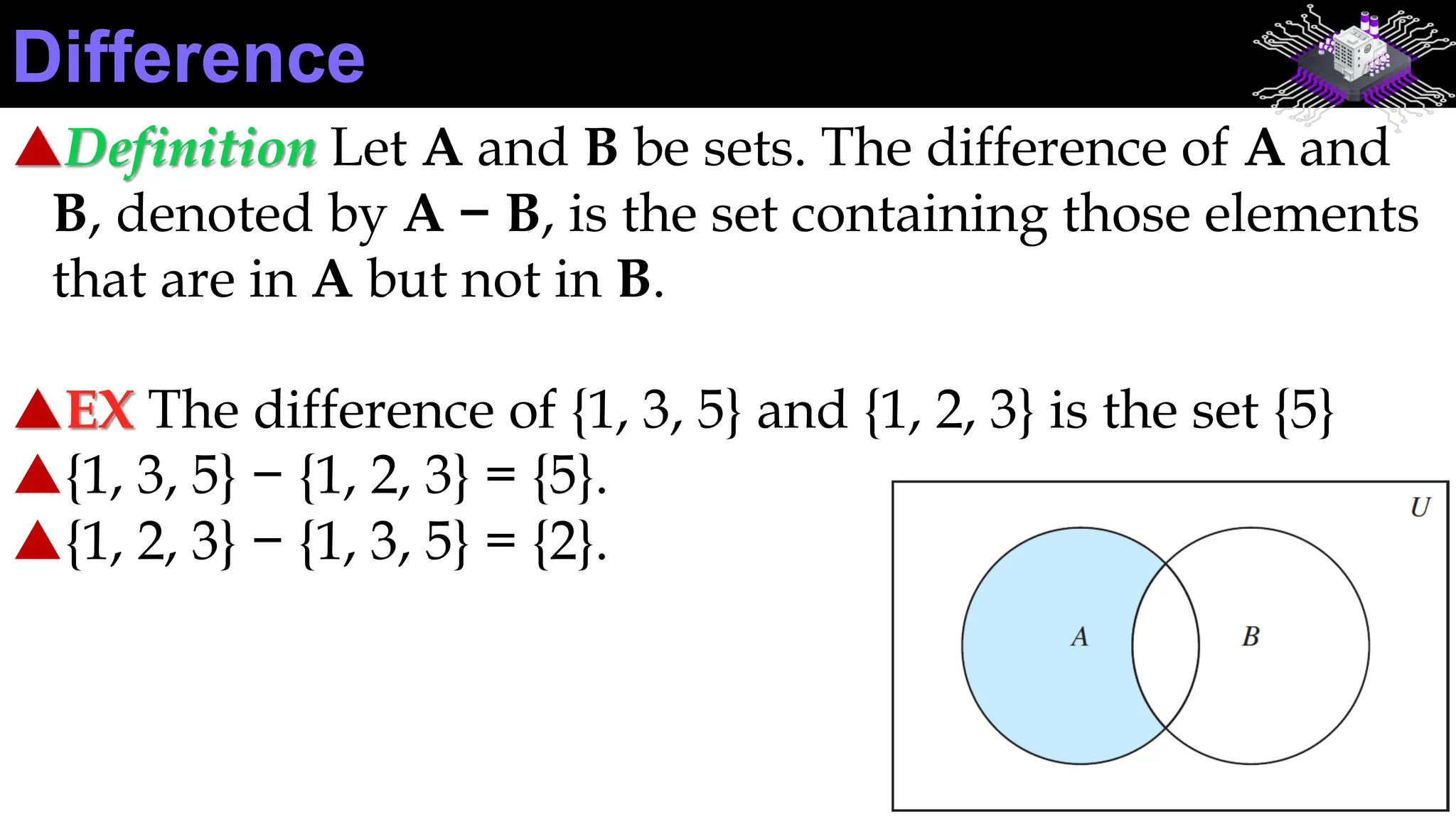 Definition Let A and B be sets. The difference of A and
B, denoted by A − B, is the set containing those elements
that are in A but not in B.
EX The difference of {1, 3, 5} and {1, 2, 3} is the set {5}
{1, 3, 5} − {1, 2, 3} = {5}.
{1, 2, 3} − {1, 3, 5} = {2}.
Difference
 