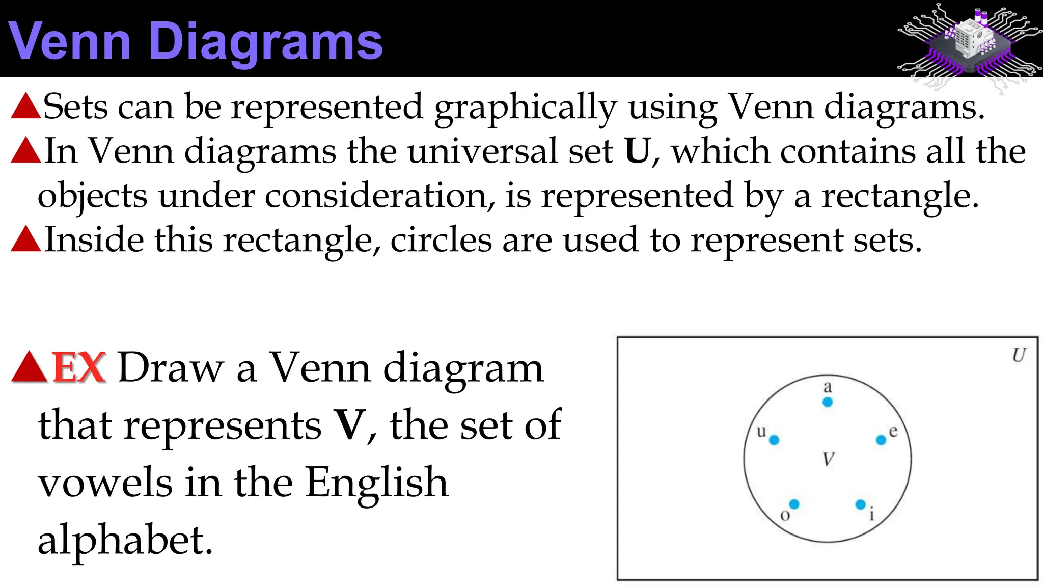 Sets can be represented graphically using Venn diagrams.
In Venn diagrams the universal set U, which contains all the
objects under consideration, is represented by a rectangle.
Inside this rectangle, circles are used to represent sets.
EX Draw a Venn diagram
that represents V, the set of
vowels in the English
alphabet.
Venn Diagrams
 