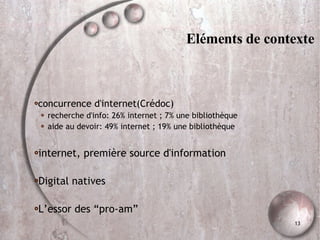 Eléments de contexte concurrence d'internet(Crédoc)‏ recherche d'info: 26% internet ; 7% une bibliothèque aide au devoir: 49% internet ; 19% une bibliothèque internet, première source d'information Digital natives L’essor des “pro-am” 