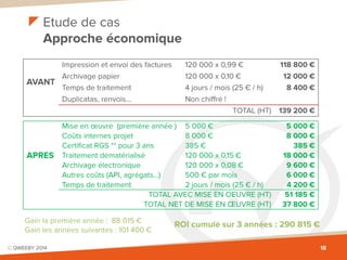 Dématérialisation fiscale des factures
