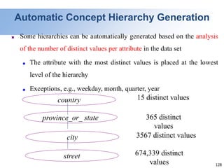 128
Automatic Concept Hierarchy Generation
■ Some hierarchies can be automatically generated based on the analysis
of the number of distinct values per attribute in the data set
■ The attribute with the most distinct values is placed at the lowest
level of the hierarchy
■ Exceptions, e.g., weekday, month, quarter, year
country
province_or_ state
city
street
15 distinct values
365 distinct
values
3567 distinct values
674,339 distinct
values
 
