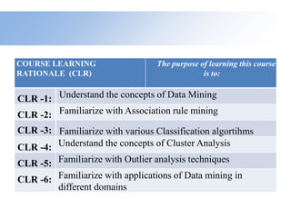 COURSE LEARNING
RATIONALE (CLR)
The purpose of learning this course
is to:
CLR -1: Understand the concepts of Data Mining
CLR -2: Familiarize with Association rule mining
CLR -3: Familiarize with various Classification algortihms
CLR -4: Understand the concepts of Cluster Analysis
CLR -5: Familiarize with Outlier analysis techniques
CLR -6: Familiarize with applications of Data mining in
different domains
 