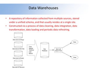 Data Warehouses
• A repository of information collected from multiple sources, stored
under a unified schema, and that usually resides at a single site.
• Constructed via a process of data cleaning, data integration, data
transformation, data loading and periodic data refreshing.
 