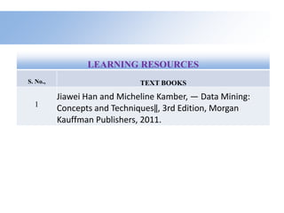 LEARNING RESOURCES
S. No., TEXT BOOKS
1
Jiawei Han and Micheline Kamber, ― Data Mining:
Concepts and Techniques‖, 3rd Edition, Morgan
Kauffman Publishers, 2011.
 