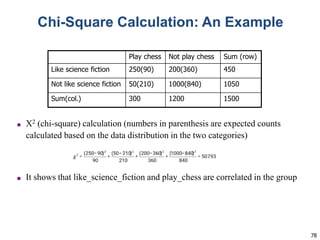 78
Chi-Square Calculation: An Example
■ Χ2 (chi-square) calculation (numbers in parenthesis are expected counts
calculated based on the data distribution in the two categories)
■ It shows that like_science_fiction and play_chess are correlated in the group
Play chess Not play chess Sum (row)
Like science fiction 250(90) 200(360) 450
Not like science fiction 50(210) 1000(840) 1050
Sum(col.) 300 1200 1500
 