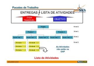 Pacotes de Trabalho
                    ENTREGAS = LISTA DE ATIVIDADES
                       ITEM
                                           OBJETIVO
                     TANGÍVEL




                                             As Atividades
                                             não estão na
                                                 EAP


                            Lista de Atividades
www.pmtech.com.br
 