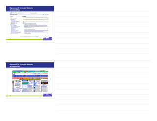 Elements Of A Usable Website
Accessibility
23
Elements Of A Usable Website
Accessibility
24
 