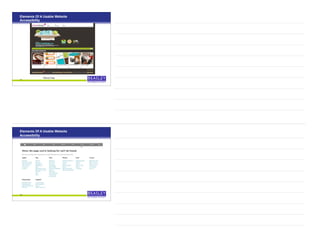 Elements Of A Usable Website
Accessibility
31
Without Flash
Elements Of A Usable Website
Accessibility
32
 