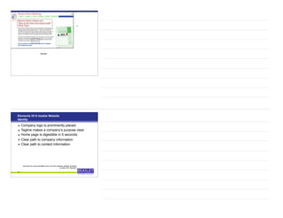 33
1024x768
800x600
Elements Of A Usable Website
Identity
• Company logo is prominently placed
• Tagline makes a company’s purpose clear
• Home page is digestible in 5 seconds
• Clear path to company information
• Clear path to contact information
34
Sourced from www.usereffect.com’s 25 point website usability checklist,
© 2009, 847-708-6007
 