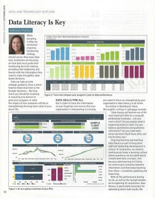 DMAW Advents October 2019: Data Literacy is Key