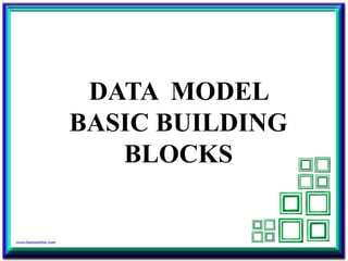 DATA MODEL
BASIC BUILDING
   BLOCKS
 
