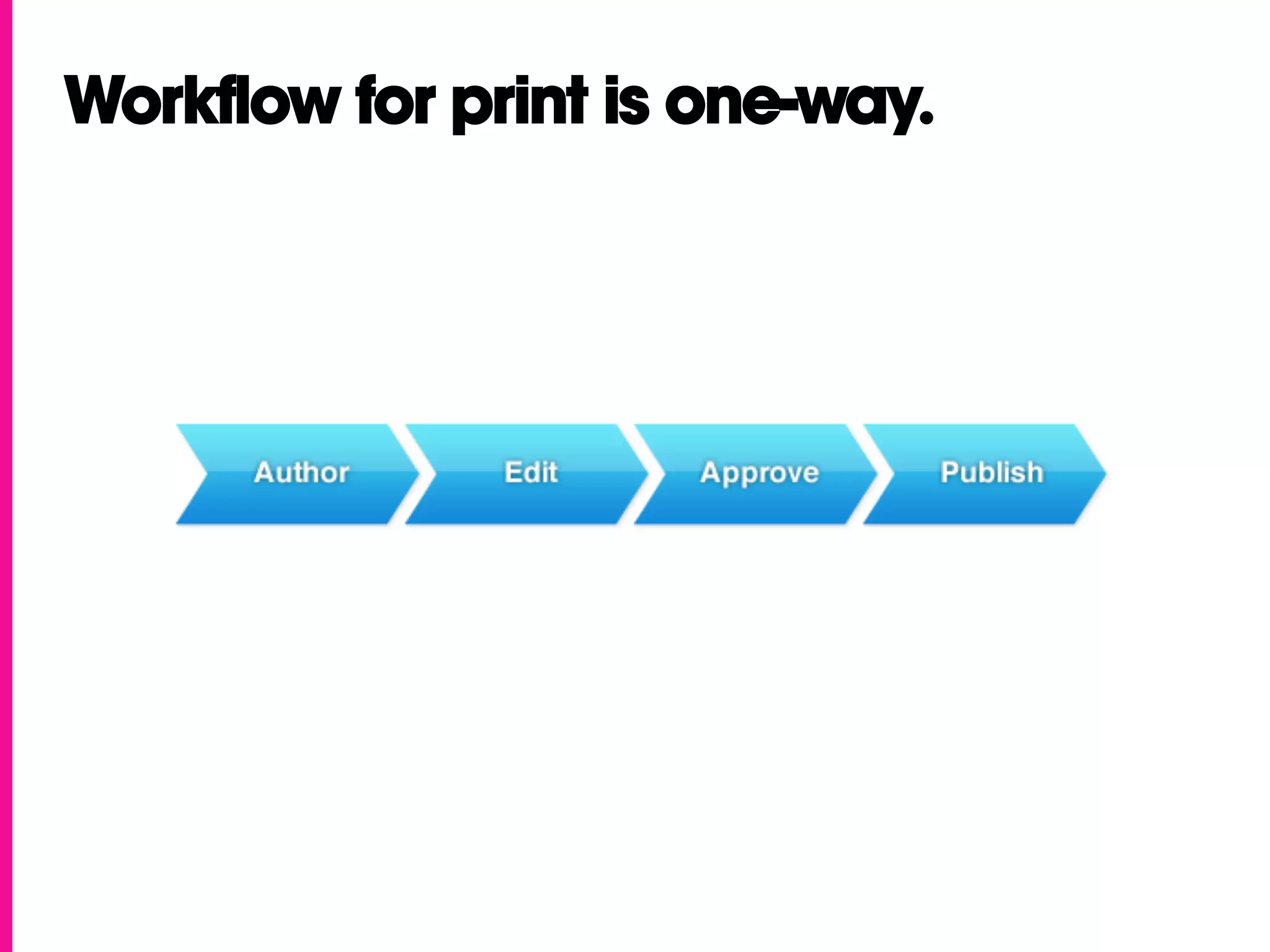 Workflow for print is one-way.
 