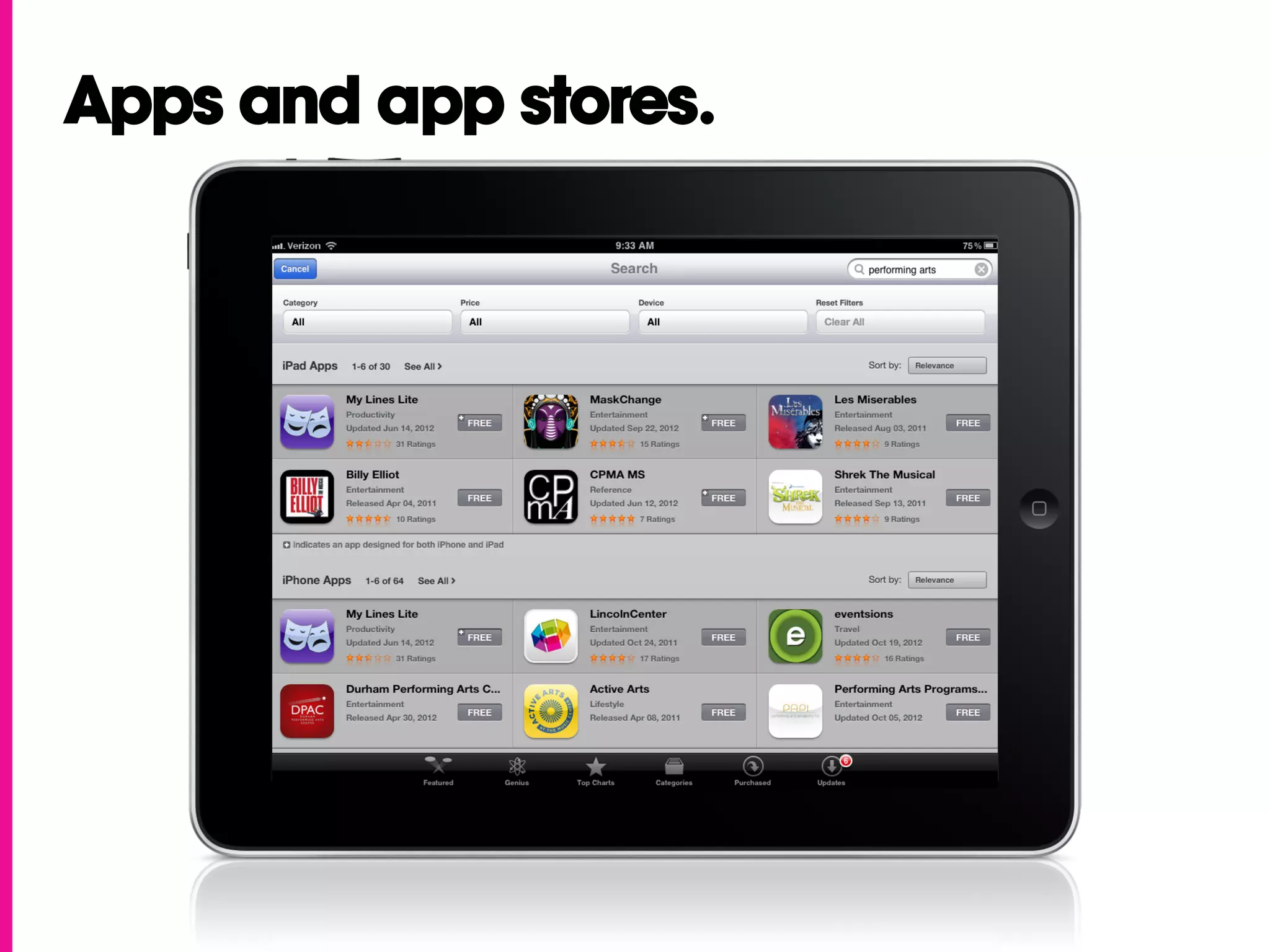 Apps and app stores.
 