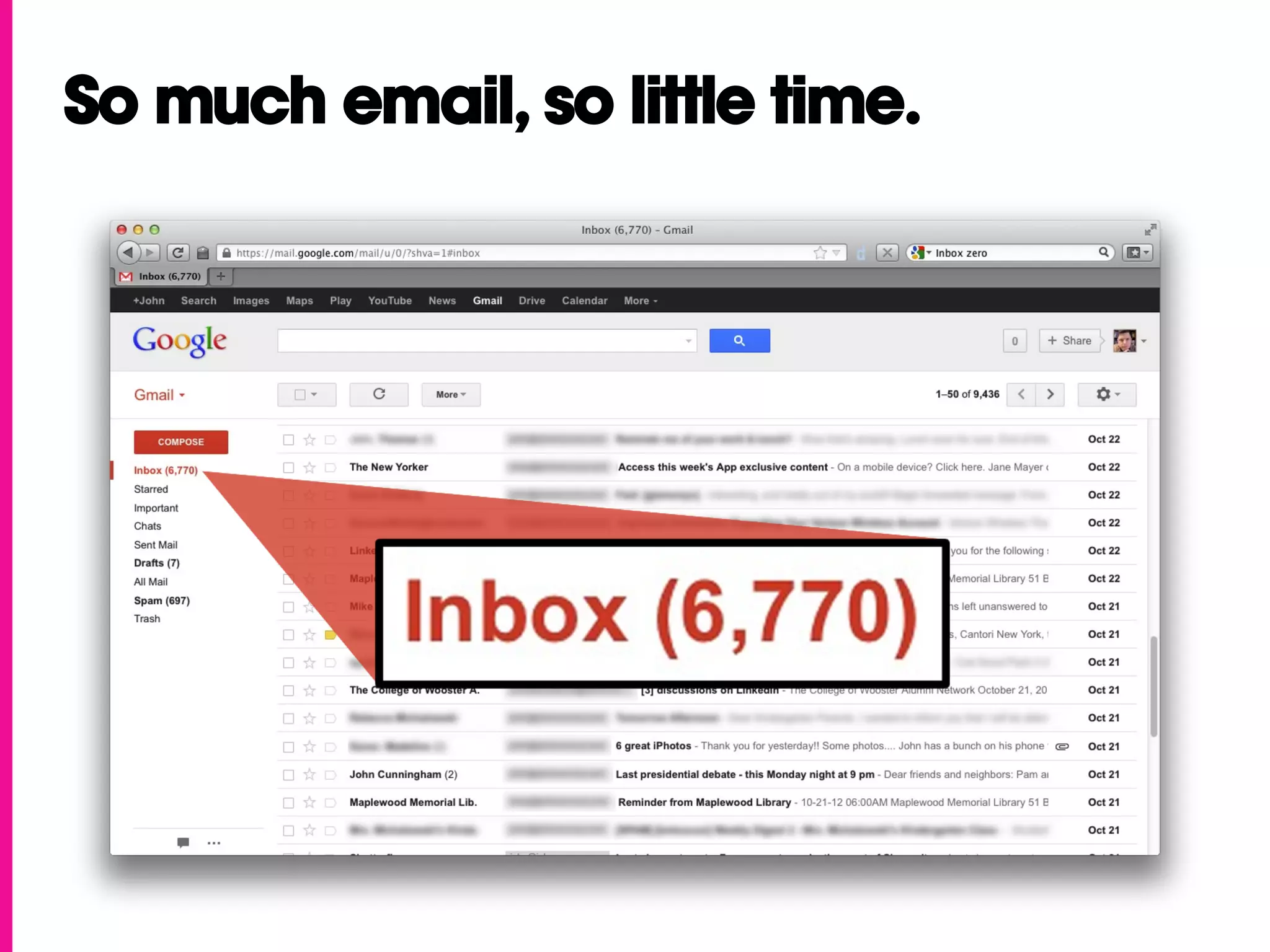 So much email, so little time.
 