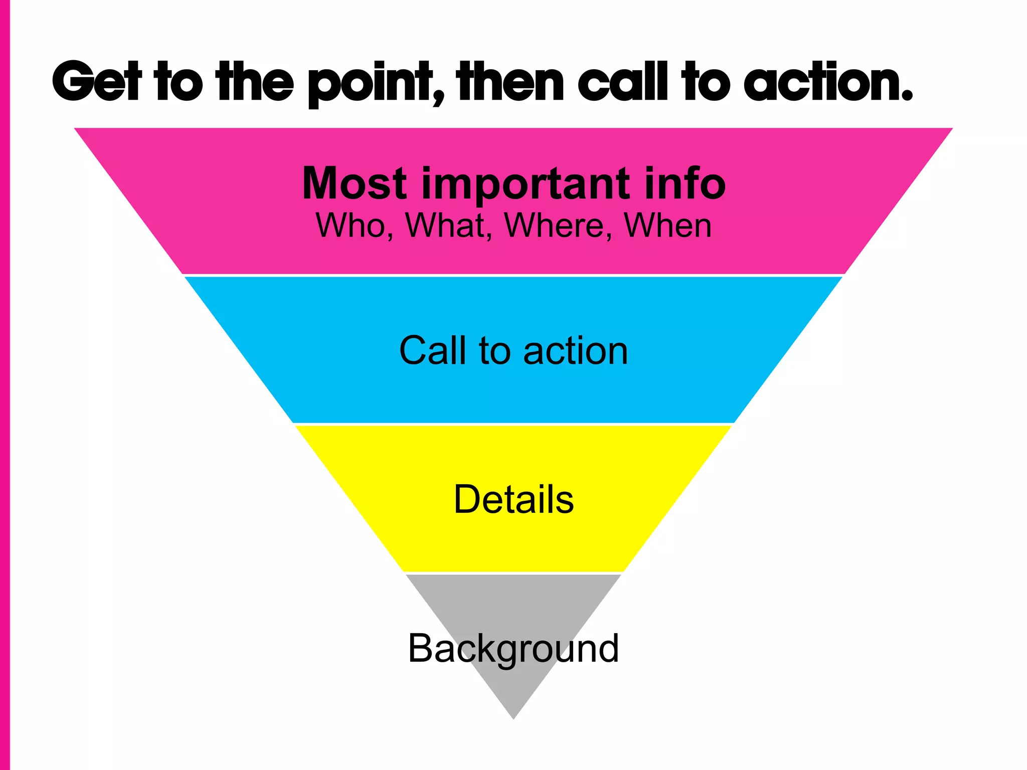 Get to the point, then call to action.
          Most important info
           Who, What, Where, When


               Call to action


                  Details


                Background
 