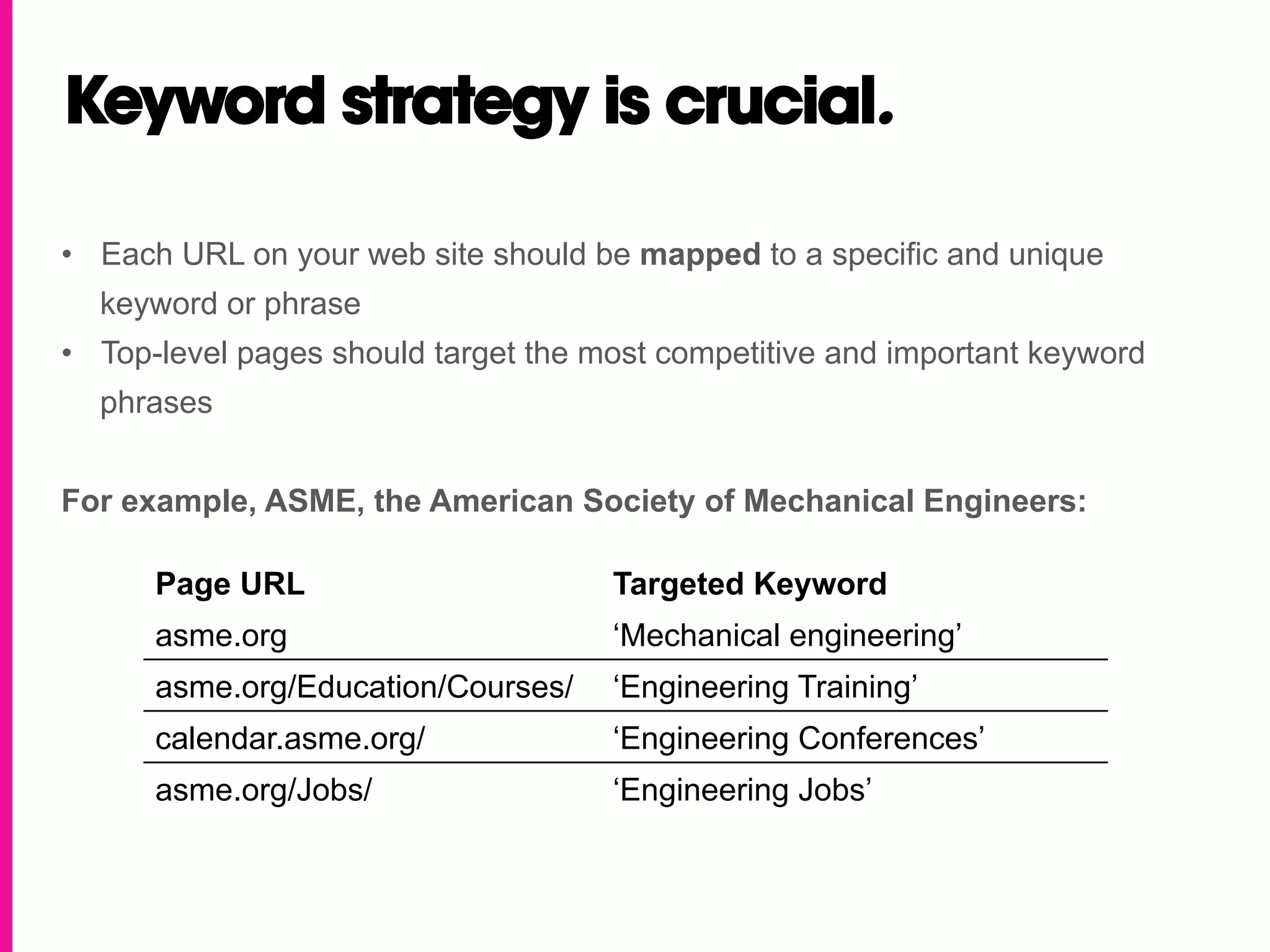 Keyword strategy is crucial.

•  Each URL on your web site should be mapped to a specific and unique
  keyword or phrase
•  Top-level pages should target the most competitive and important keyword
  phrases


For example, ASME, the American Society of Mechanical Engineers:

      Page URL                        Targeted Keyword
      asme.org                        ‘Mechanical engineering’
      asme.org/Education/Courses/     ‘Engineering Training’
      calendar.asme.org/              ‘Engineering Conferences’
      asme.org/Jobs/                  ‘Engineering Jobs’
 