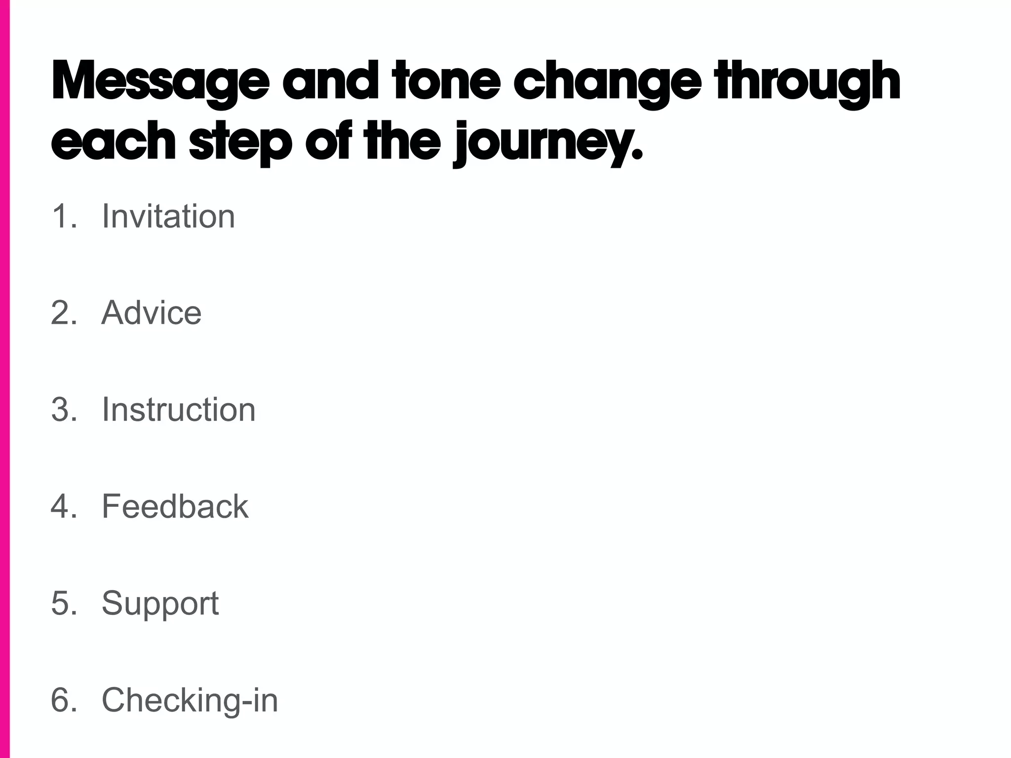 Message and tone change through
each step of the journey.
1.  Invitation

2.  Advice

3.  Instruction

4.  Feedback

5.  Support

6.  Checking-in
 