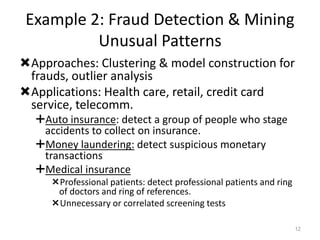 Data Mining and Business Intelligence Tools