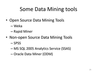 Data Mining and Business Intelligence Tools