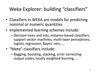 Data Mining and Business Intelligence Tools