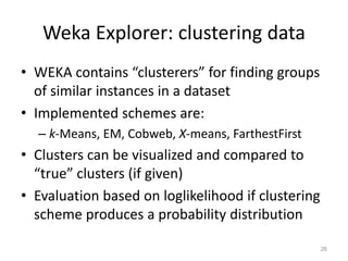 Data Mining and Business Intelligence Tools