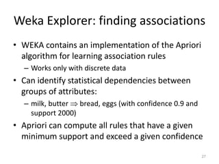 Data Mining and Business Intelligence Tools