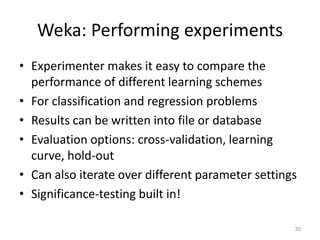 Data Mining and Business Intelligence Tools