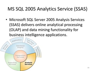 Data Mining and Business Intelligence Tools