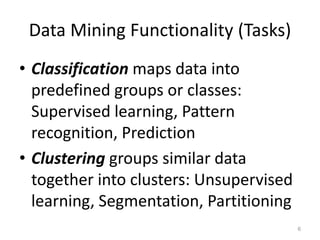 Data Mining and Business Intelligence Tools