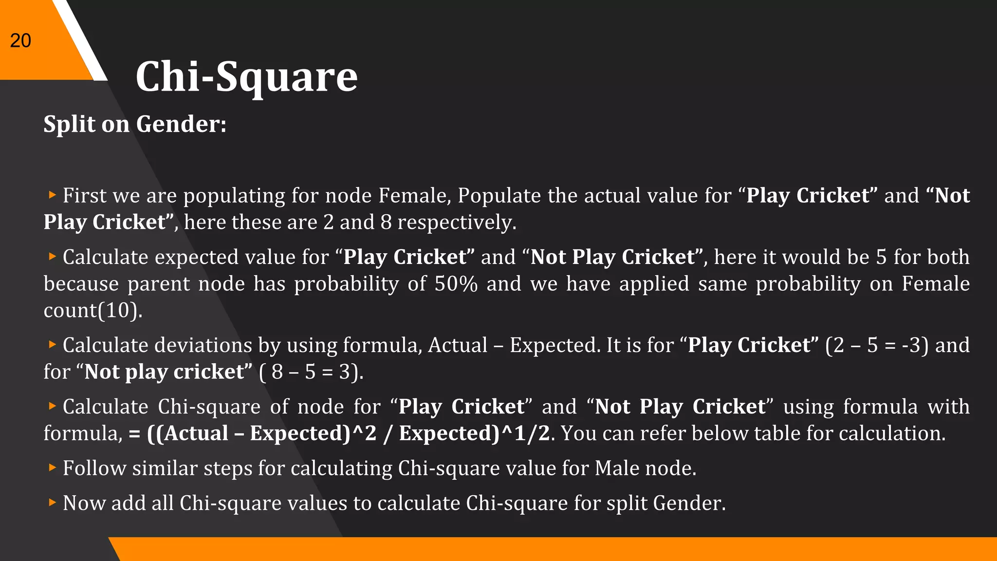 Chi-Square
Split on Gender:
▸First we are populating for node Female, Populate the actual value for “Play Cricket” and “Not
Play Cricket”, here these are 2 and 8 respectively.
▸Calculate expected value for “Play Cricket” and “Not Play Cricket”, here it would be 5 for both
because parent node has probability of 50% and we have applied same probability on Female
count(10).
▸Calculate deviations by using formula, Actual – Expected. It is for “Play Cricket” (2 – 5 = -3) and
for “Not play cricket” ( 8 – 5 = 3).
▸Calculate Chi-square of node for “Play Cricket” and “Not Play Cricket” using formula with
formula, = ((Actual – Expected)^2 / Expected)^1/2. You can refer below table for calculation.
▸Follow similar steps for calculating Chi-square value for Male node.
▸Now add all Chi-square values to calculate Chi-square for split Gender.
20
 